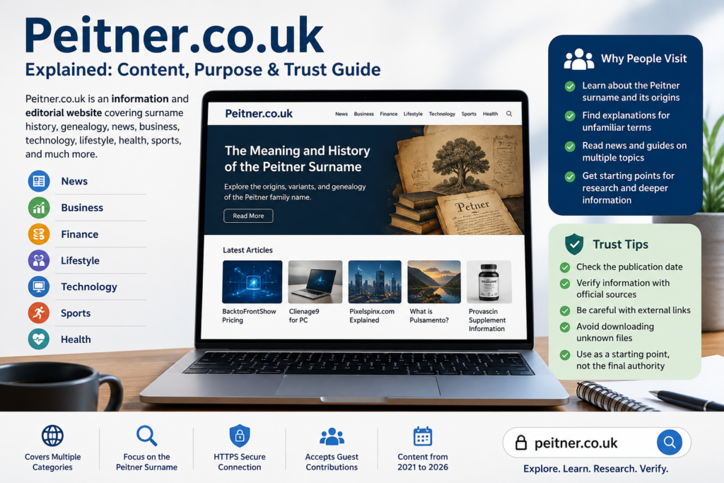 peitner.co.uk