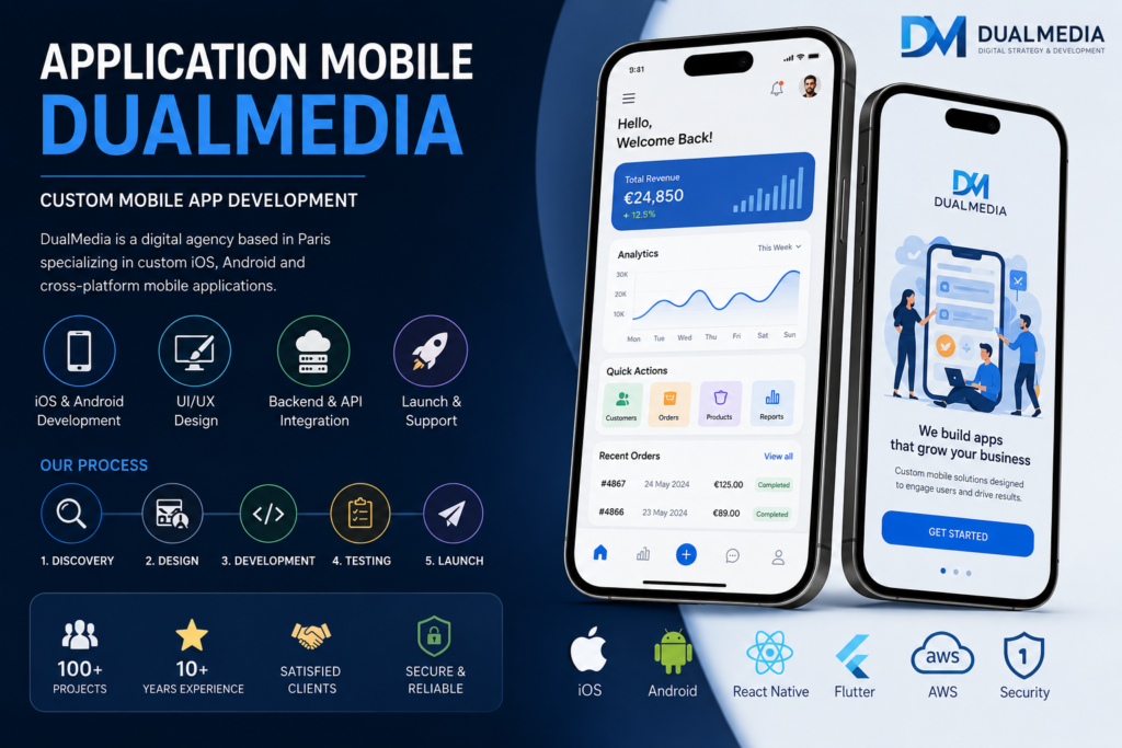 application mobile dualmedia