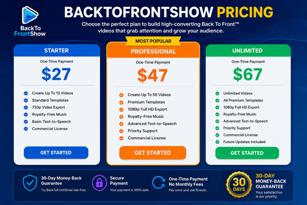BacktoFrontShow Pricing: Plans, Costs & Value backtofrontshow pricing